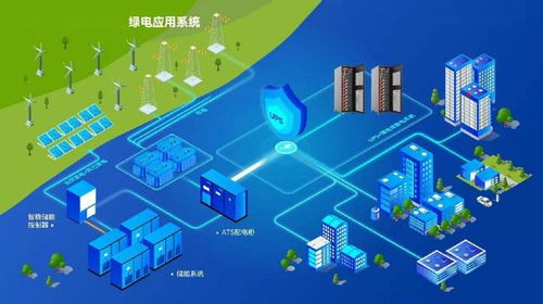 2025深圳國(guó)際儲(chǔ)能設(shè)備展覽會(huì) 聚焦儲(chǔ)能全產(chǎn)業(yè)鏈，驅(qū)動(dòng)綠色能源未來(lái)